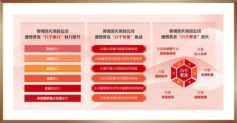 中国电科 (2)